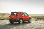 Jeep Renegade Limited 2018 года (UK)